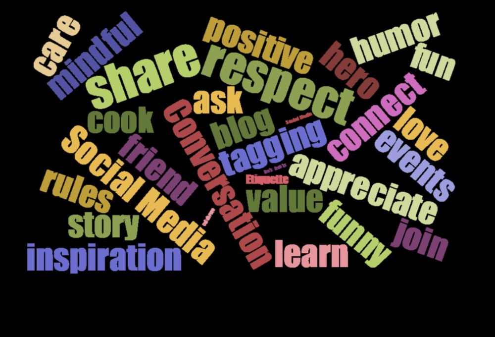 Savienojuma izveide digitālajā laikmetā: visaptverošs sociālo mediju ceļvedis