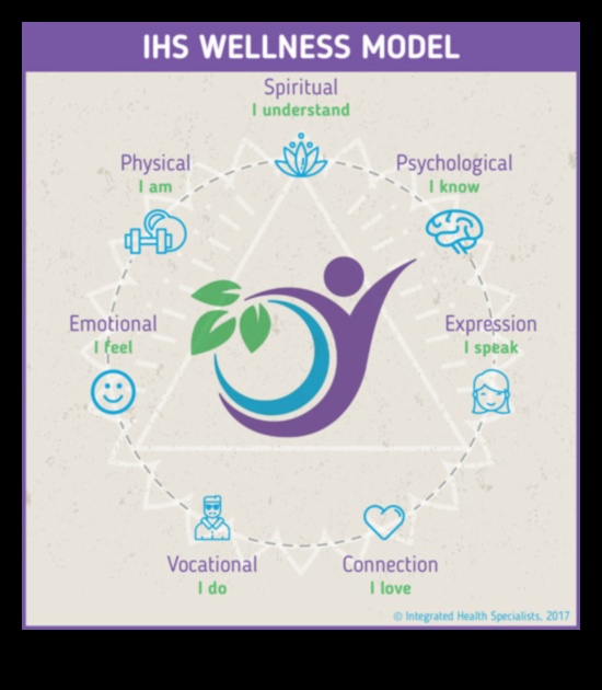 Trūkuma dilemma: visaptveroša pieeja labsajūtai