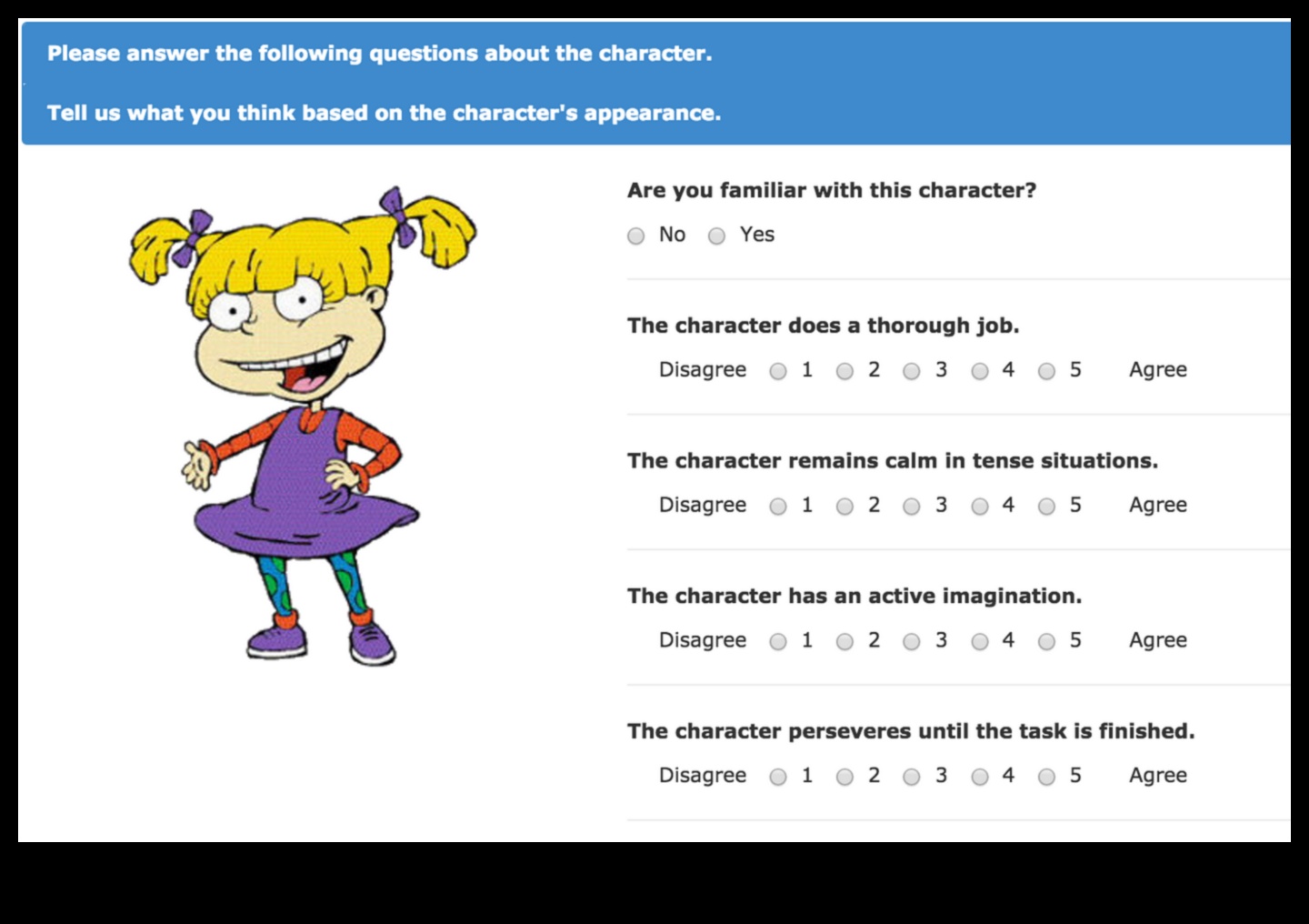 Varoņu attīstība: unikālu personību veidošana multfilmās