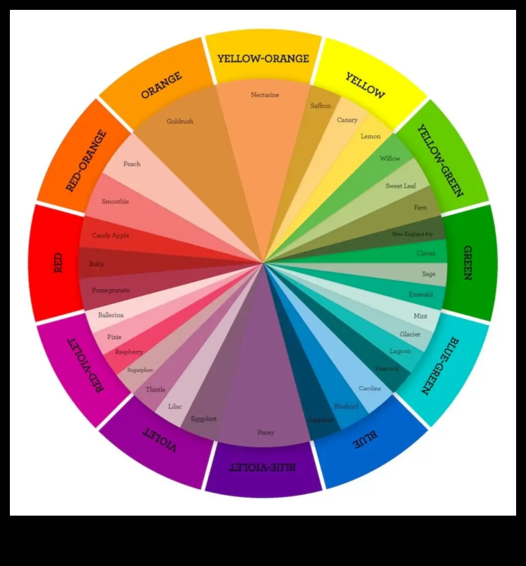 Pikseļu simfonija: harmonisku kompozīciju veidošana krāsās