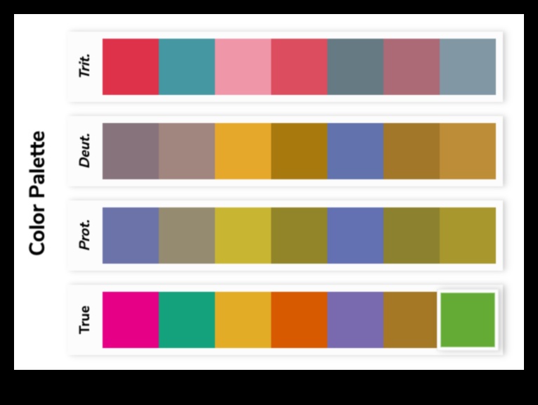 Pikseļu simfonija: harmonisku kompozīciju veidošana krāsās