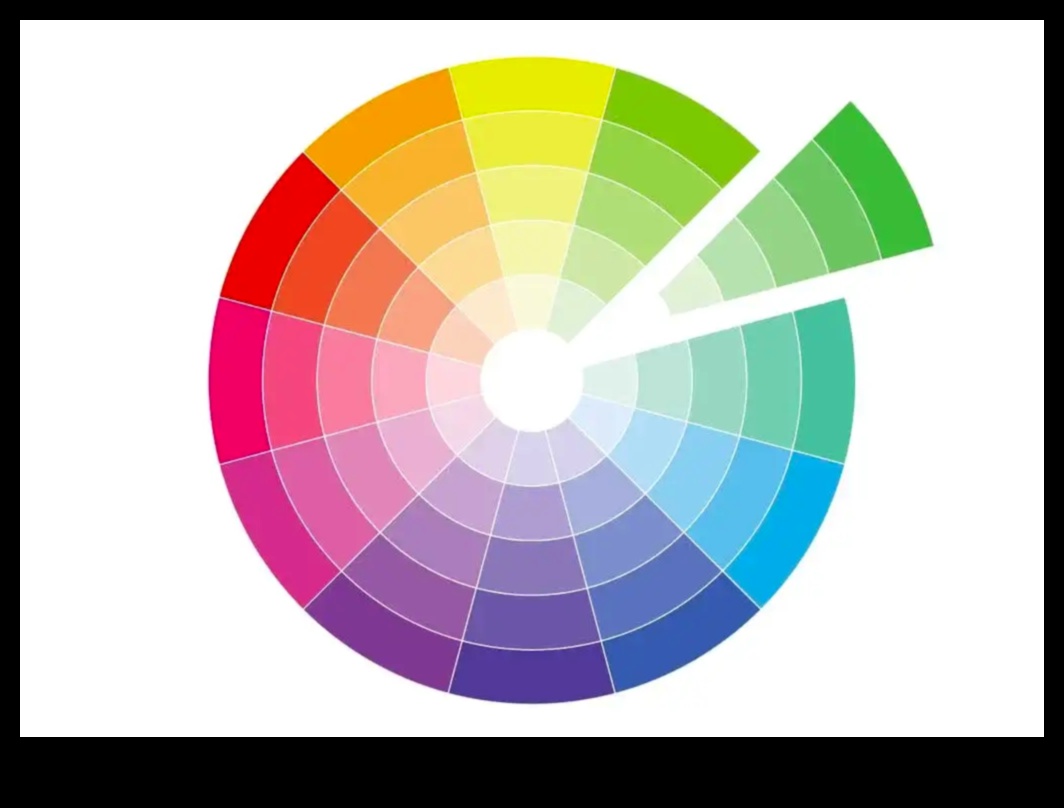 Pikseļu simfonija: harmonisku kompozīciju veidošana krāsās