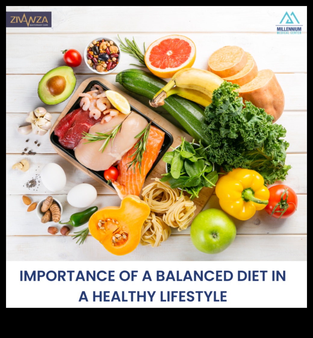 Līdzsvarots dzīvesveids: makroelementu galvenā loma