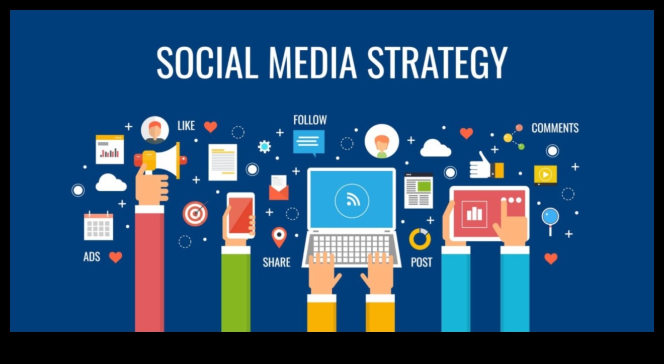 Insta-Engage: stratēģijas izstrāde sociālo mediju triumfam