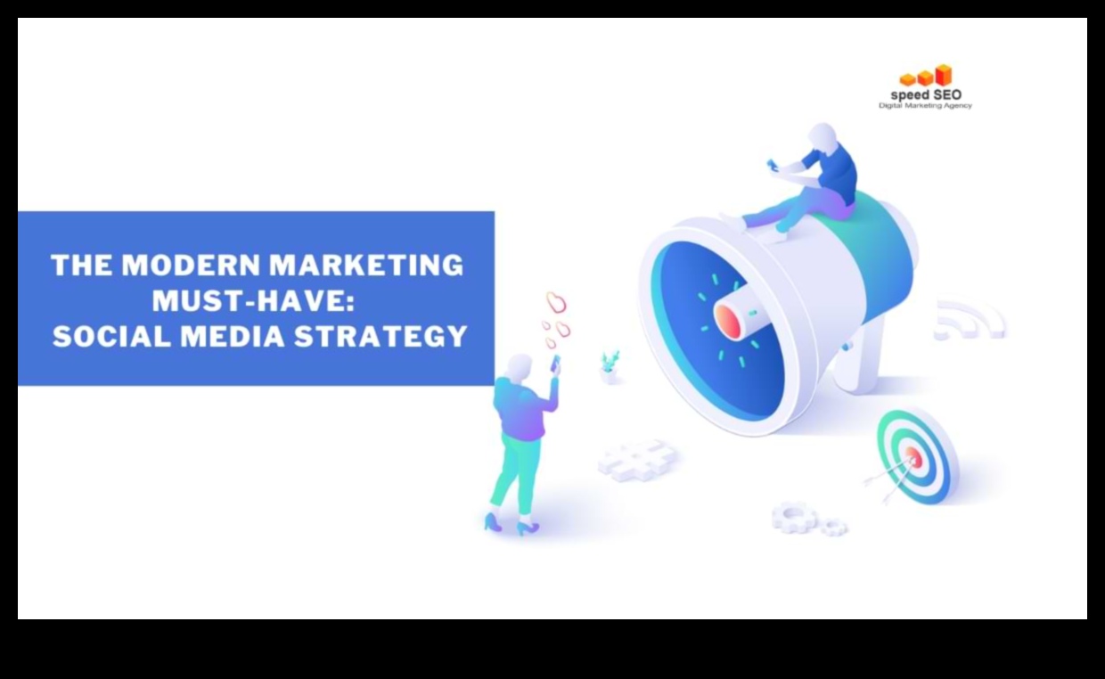 Sociālo mediju lomas izpēte mūsdienu biznesā