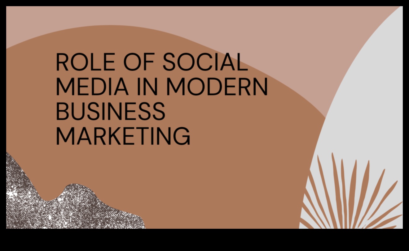 Sociālo mediju lomas izpēte mūsdienu biznesā