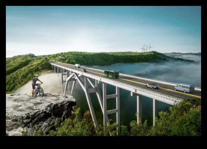 Elektriskā evolūcija: automobiļu inovāciju nākotnes ainavas veidošana