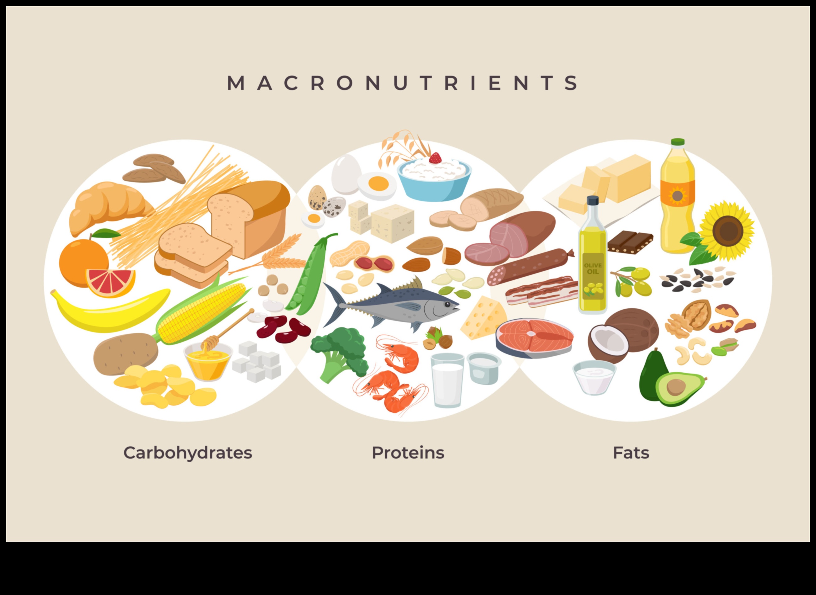 Labsajūta katrā kumosā: svarīgāko makroelementu burvība