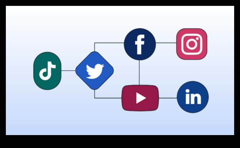 Navigācija algoritmiskos stāstījumos: efektīvas veicināšanas stratēģijas