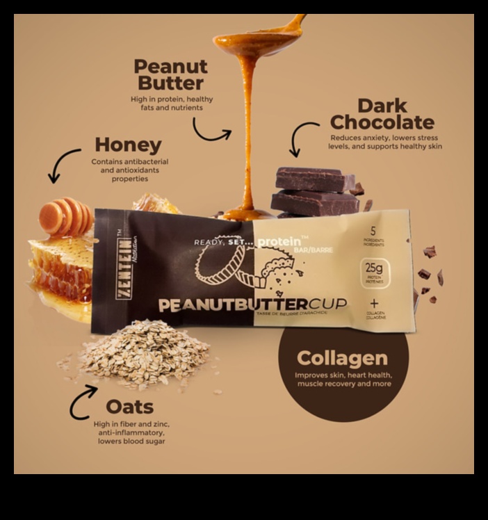 Apmieriniet un stipriniet: izbaudiet mūsu ar olbaltumvielām bagāto darbu