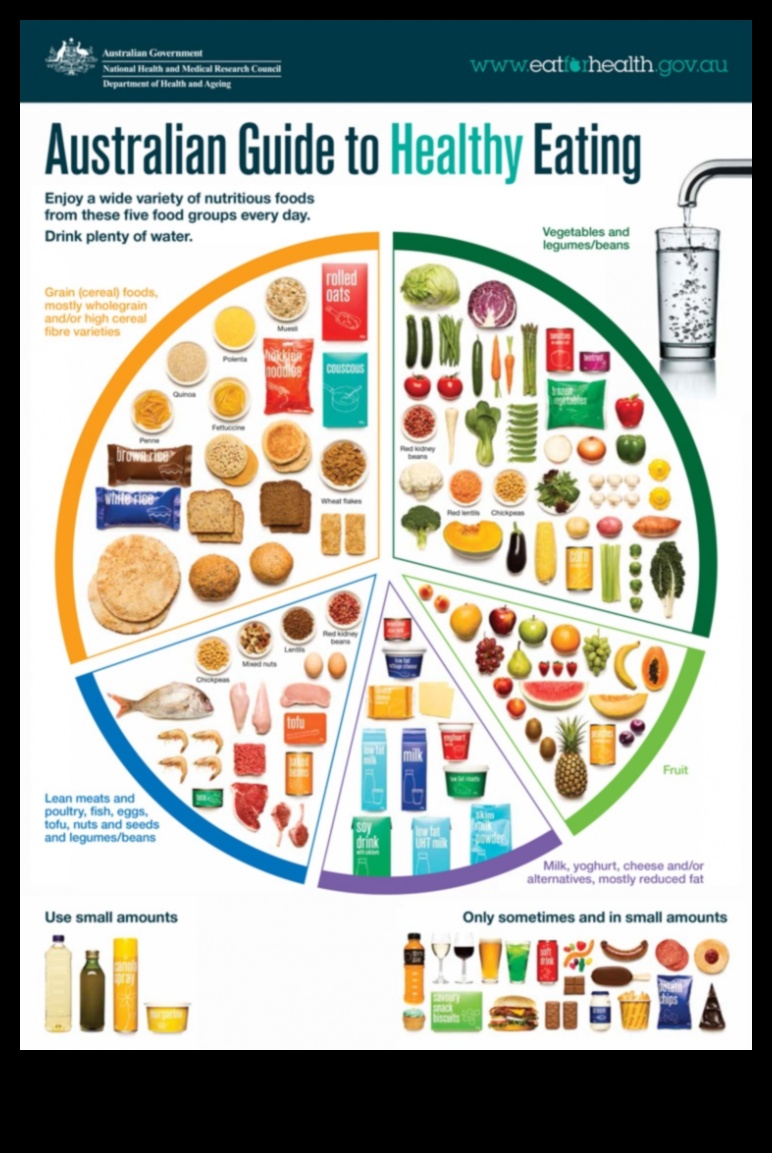 Veselīgs sākums, laimīgas mājas: bērnu uztura pamatprincipi