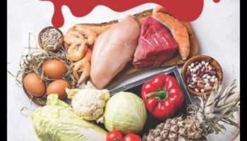 Alu cilvēku gatavošana: neatvairāmas paleo diētas receptes