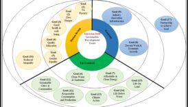 Uztura pārmaiņas: pārveidojošas sabiedrības veselības uztura stratēģijas