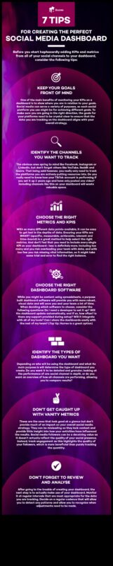 7 populārākās sociālo mediju analīzes priekšrocības