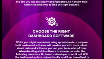 7 populārākās sociālo mediju analīzes priekšrocības