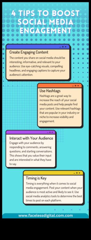 Kā sociālo mediju analīze var veicināt auditorijas piesaisti?