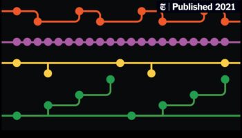 Metro melodijas: dzīves ritmi sabiedriskajā transportā