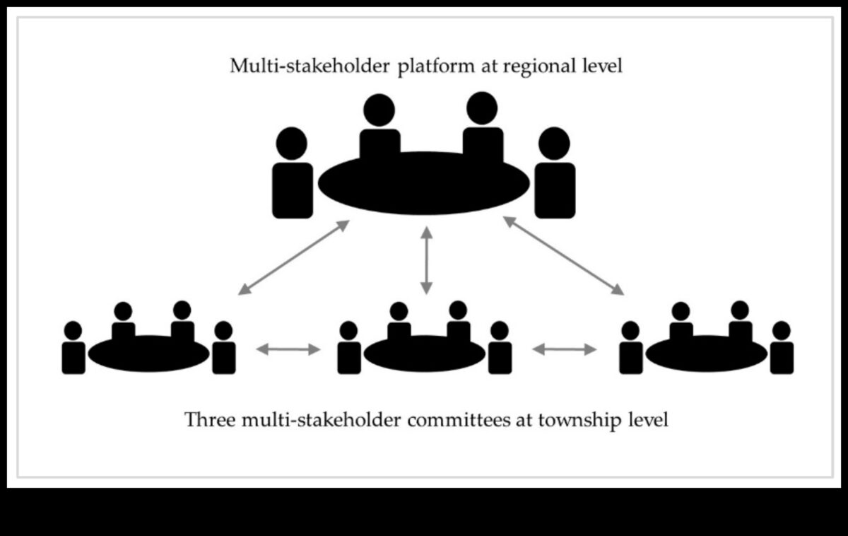 Dialogi par trūkumiem: sarunas par uzturvielu trūkumiem un risinājumiem