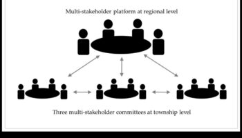 Dialogi par trūkumiem: sarunas par uzturvielu trūkumiem un risinājumiem