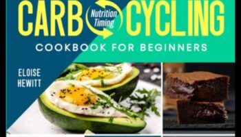 Aizraušanās: kulinārijas ceļojums uz uzturu