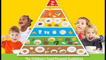 Veselīgs sākums, laimīgas mājas: bērnu uztura pamatprincipi