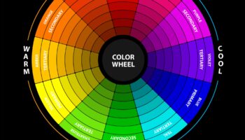 Pikseļu simfonija: harmonisku kompozīciju veidošana krāsās