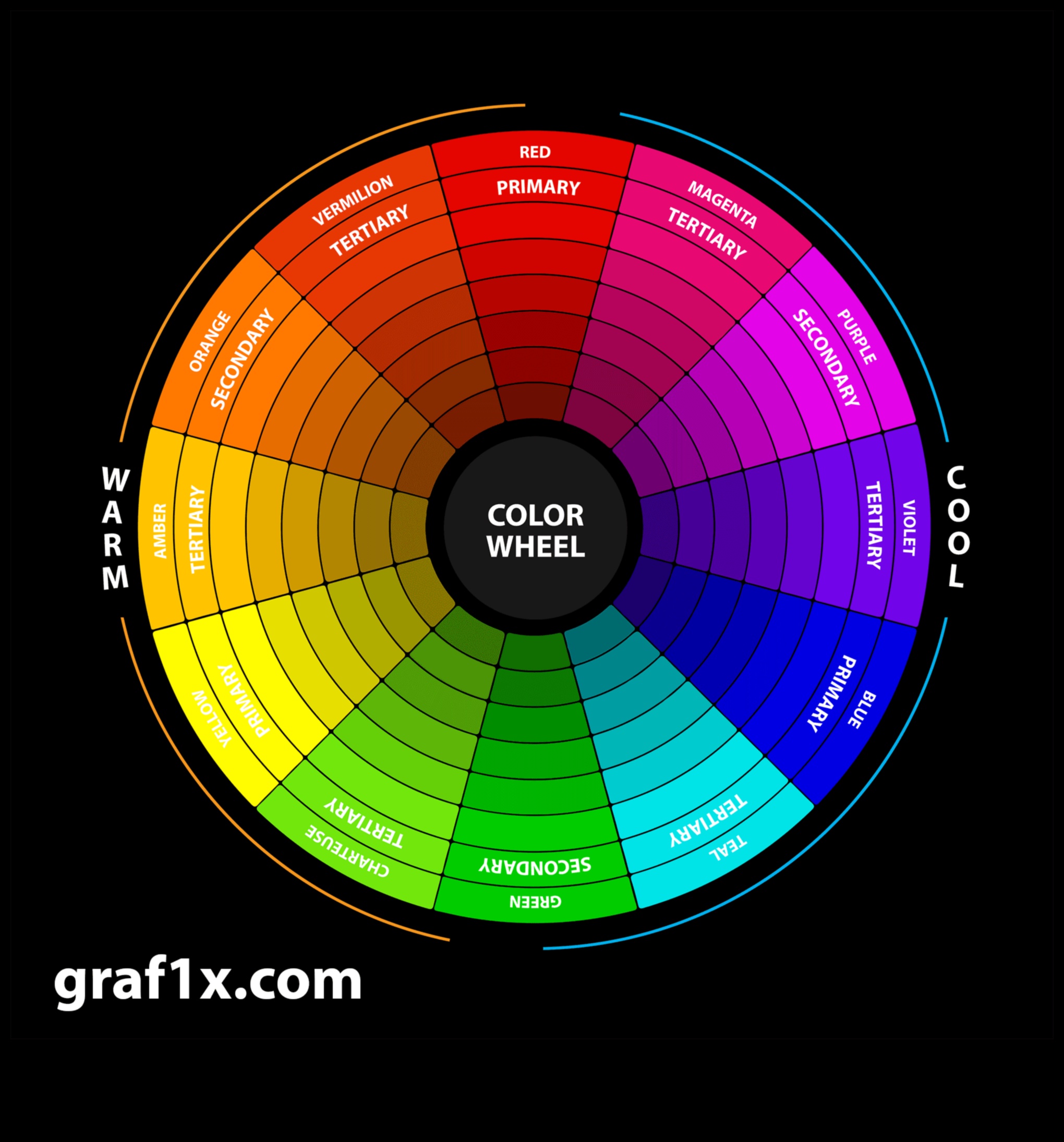 Pikseļu simfonija: harmonisku kompozīciju veidošana krāsās